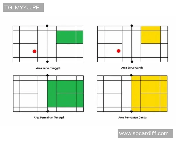羽毛球赛事裁判规则最新修订及对竞赛公平性与发展影响分析